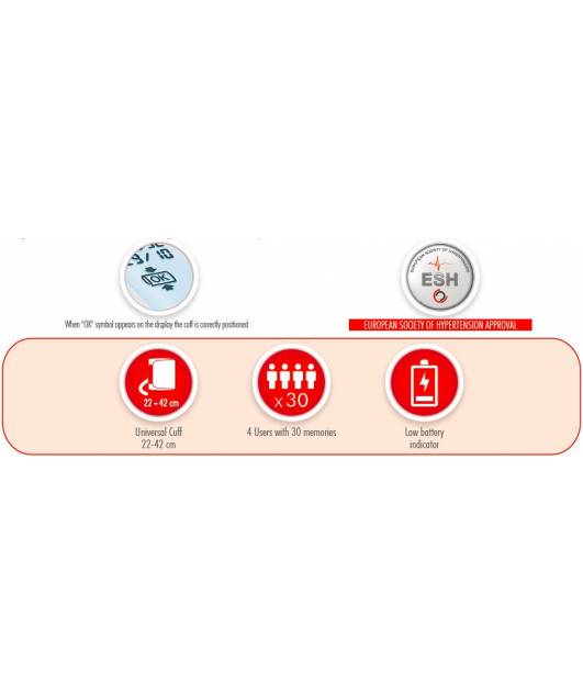Health Equipments