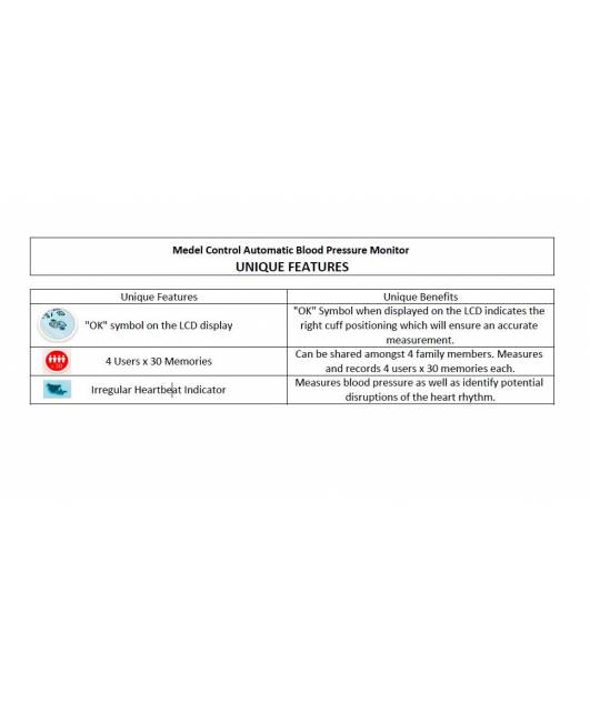 Health Equipments