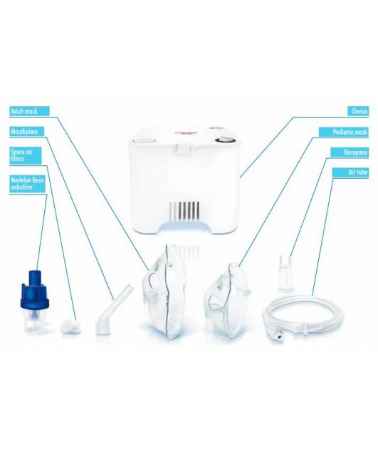 Nebulizers