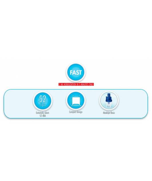 Nebulizers